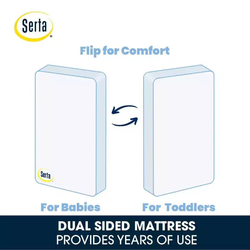 Serta iComfort Moonlight Breeze 2-Stage Plant-Based Foam Crib and Toddler Mattress: Firm, 5.25" Thick, 9.3 lbs