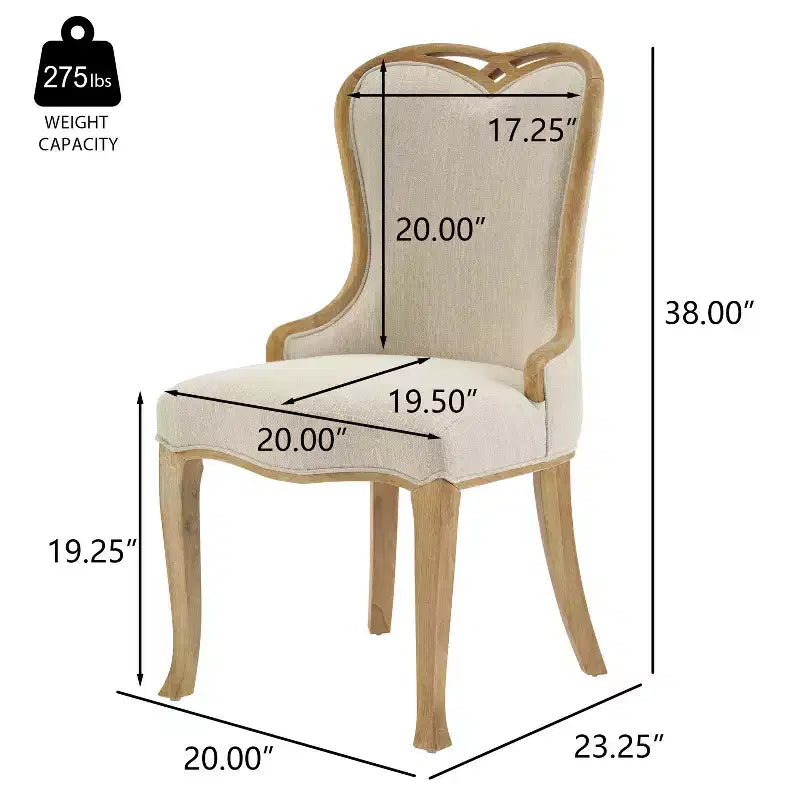 Christopher Knight Home Vex French Country Rubberwood Dining Chairs